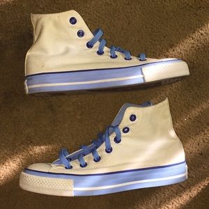 Converse Shoes | Carolina Blue Converse | Poshmark